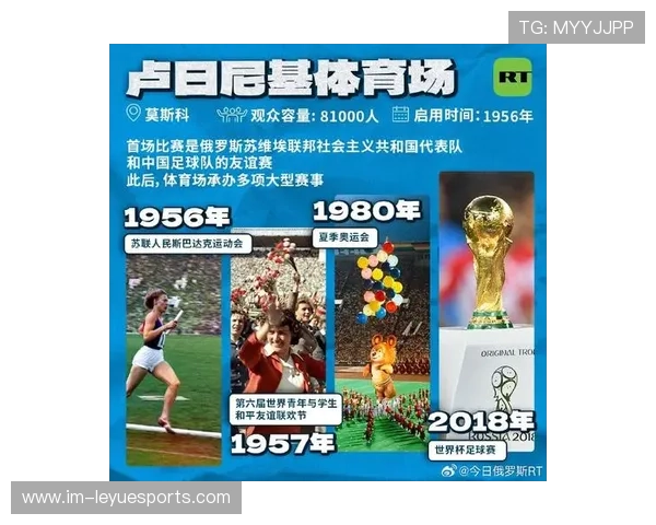 俄罗斯足球历史上十位最具影响力的传奇球星及其辉煌成就解析
